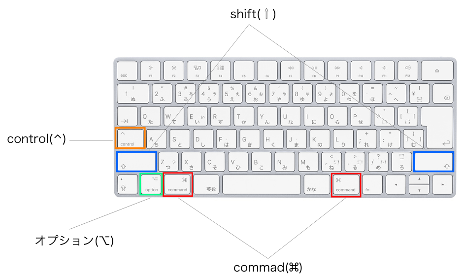 スクリーンショット 2019-03-02 17.08.39.png