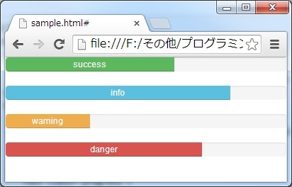 Bootstrap使い方メモ2 Components Qiita Bootstrap使い方メモ2 Components Qiita