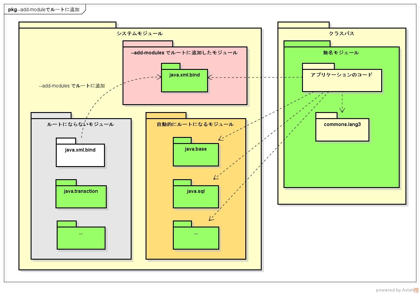 jjug-ccc-2018.jpg