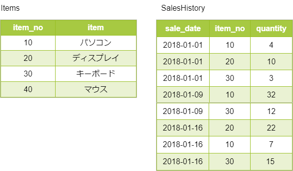 sample_tabel2 (1).png