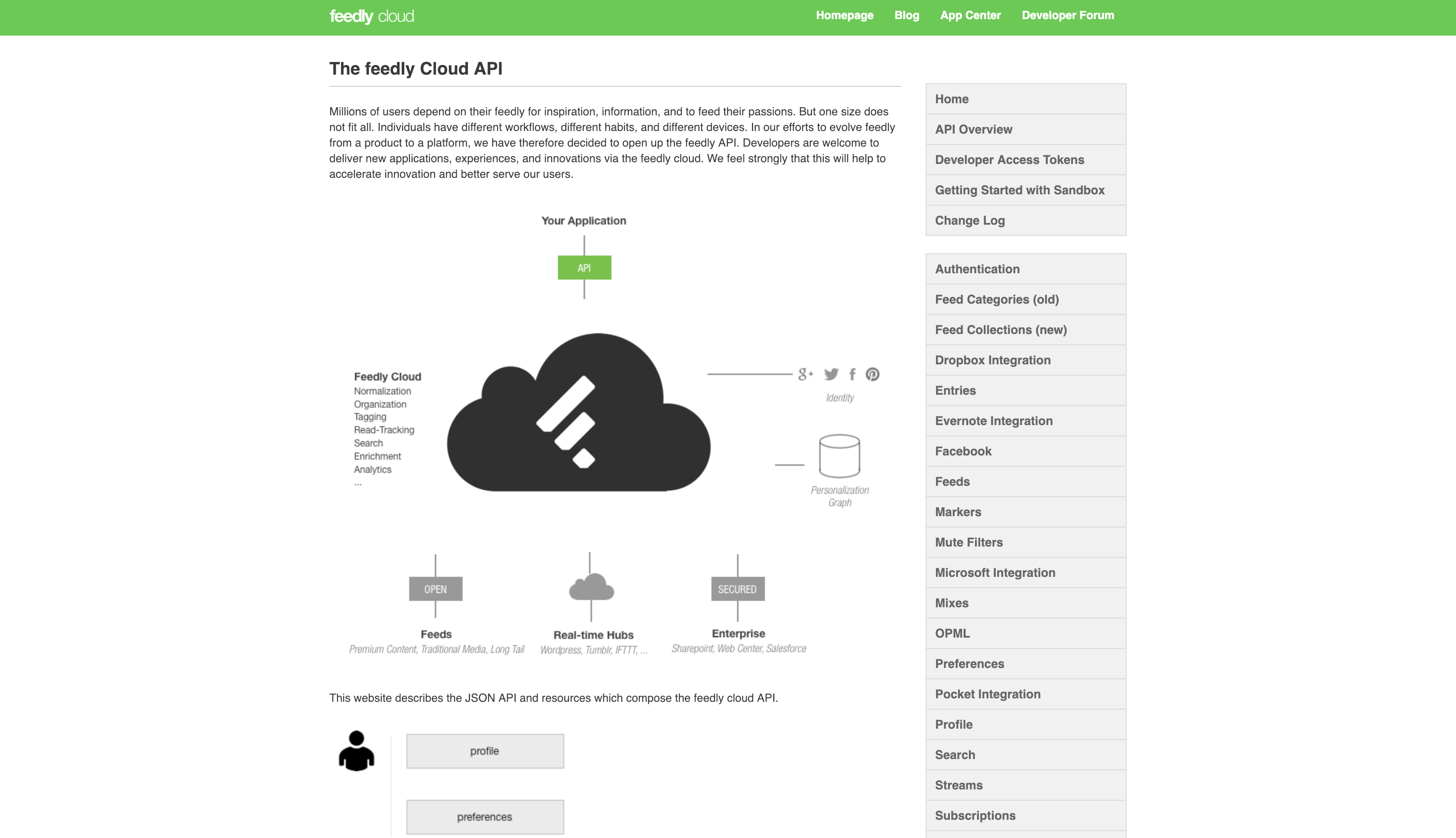 スクリーンショット 2019-02-02 15.06.38.png