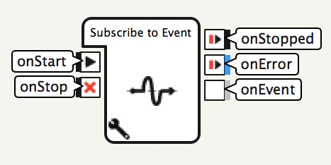 SubscribeToEvent.png