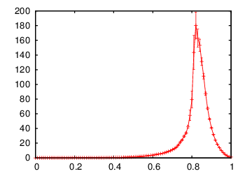 yerrorlines_sample.png yerrorlines_sample.png
