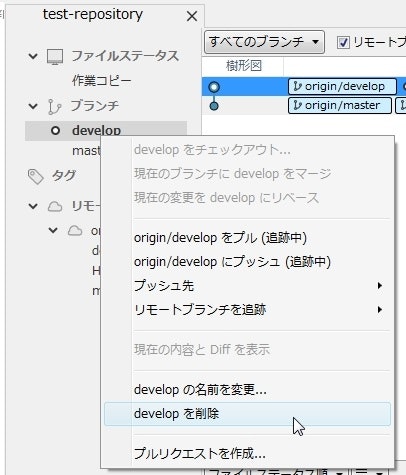 Sourcetreeからブランチ作成とマージを行う Like Life Studio
