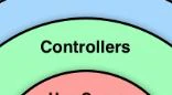 controllers.jpg