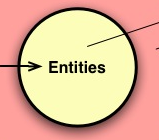 entities.PNG
