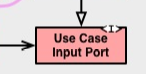 lower_right_usecase_inputport.PNG