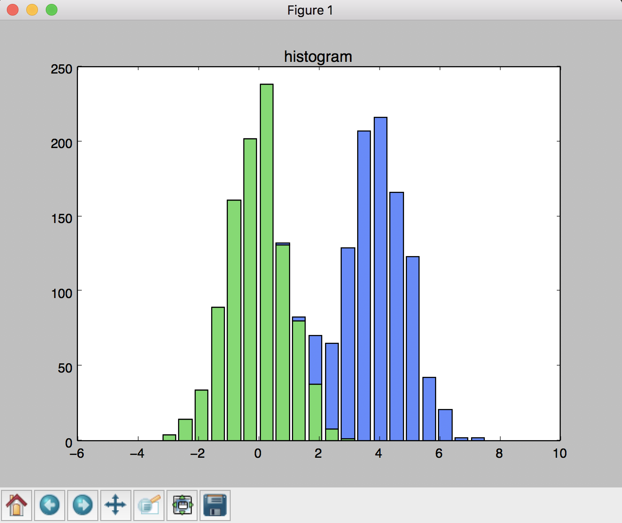 histogram.png