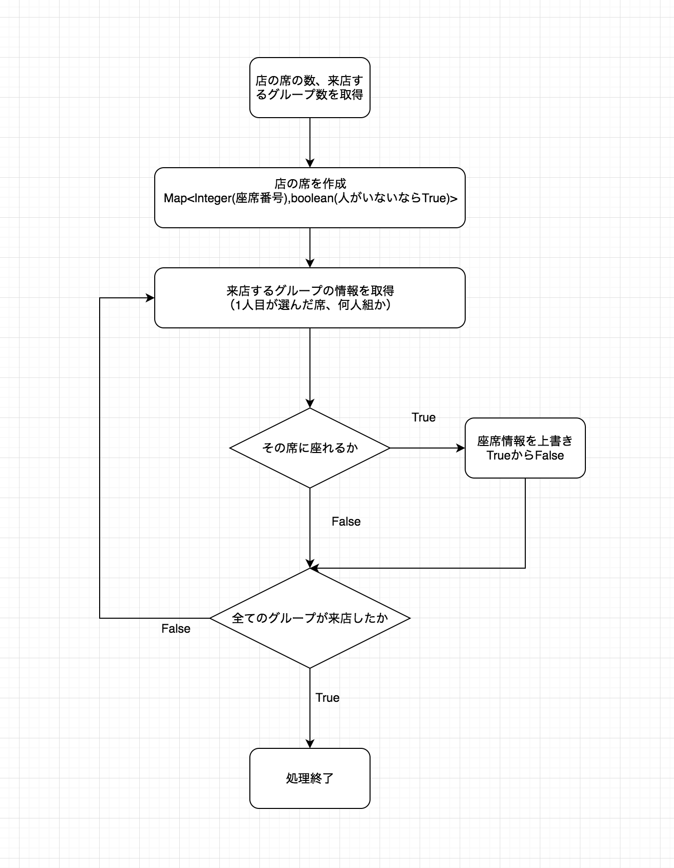 スクリーンショット 2018-10-27 23.01.49.png