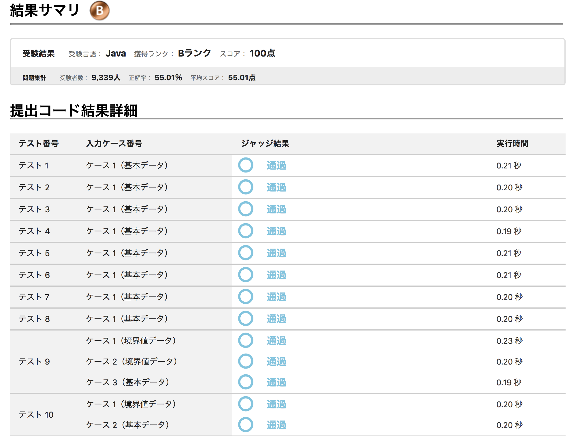 スクリーンショット 2018-10-27 22.16.26.png