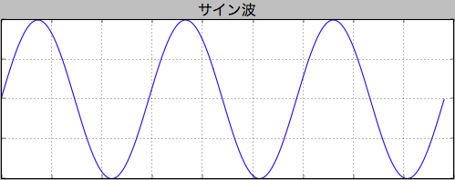 sine-wave.png