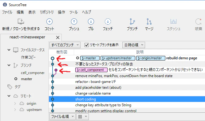 commit