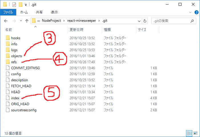 stuff2