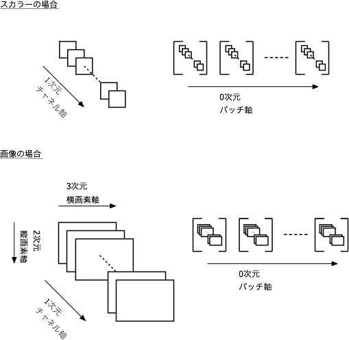 chainer_02.png chainer_02.png