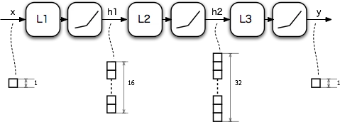 chainer_00.png chainer_00.png