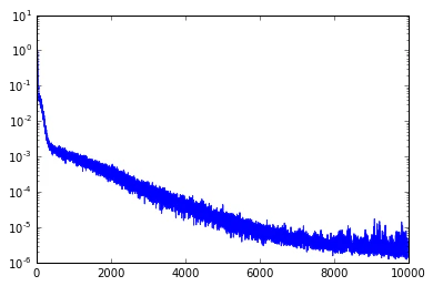 chainer_13_0.png chainer_13_0.png