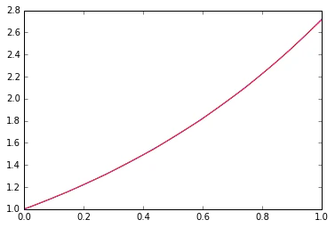 chainer_17_0.png chainer_17_0.png