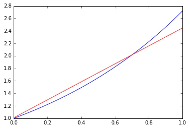 chainer_38_0.png chainer_38_0.png