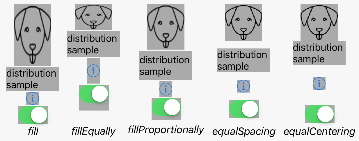 distribution-vertical.png