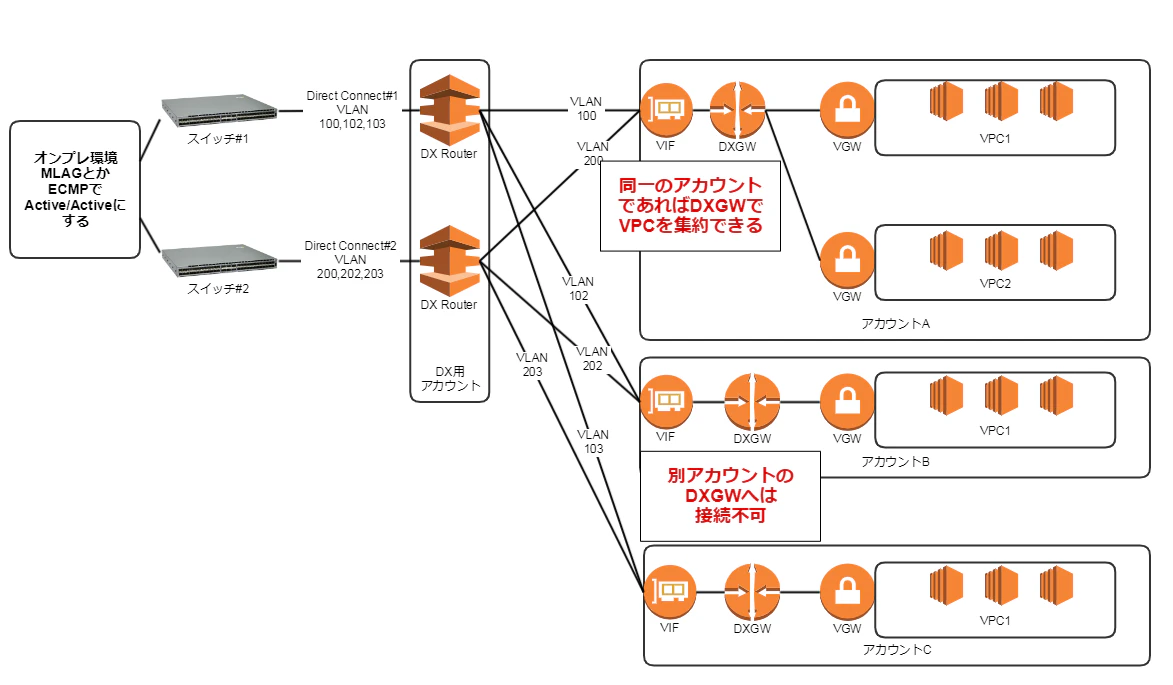 構成図.png