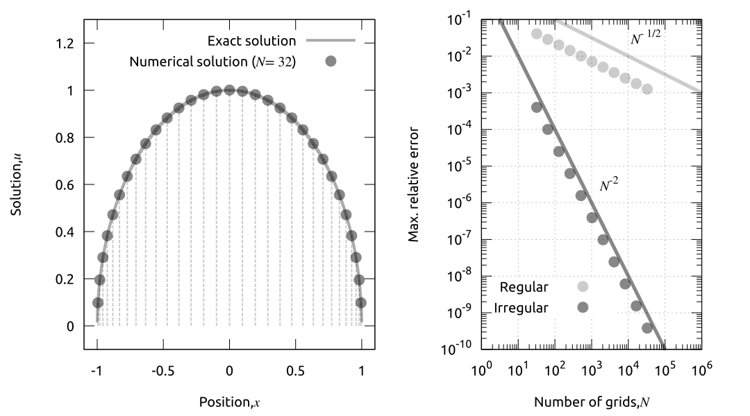 solution.png