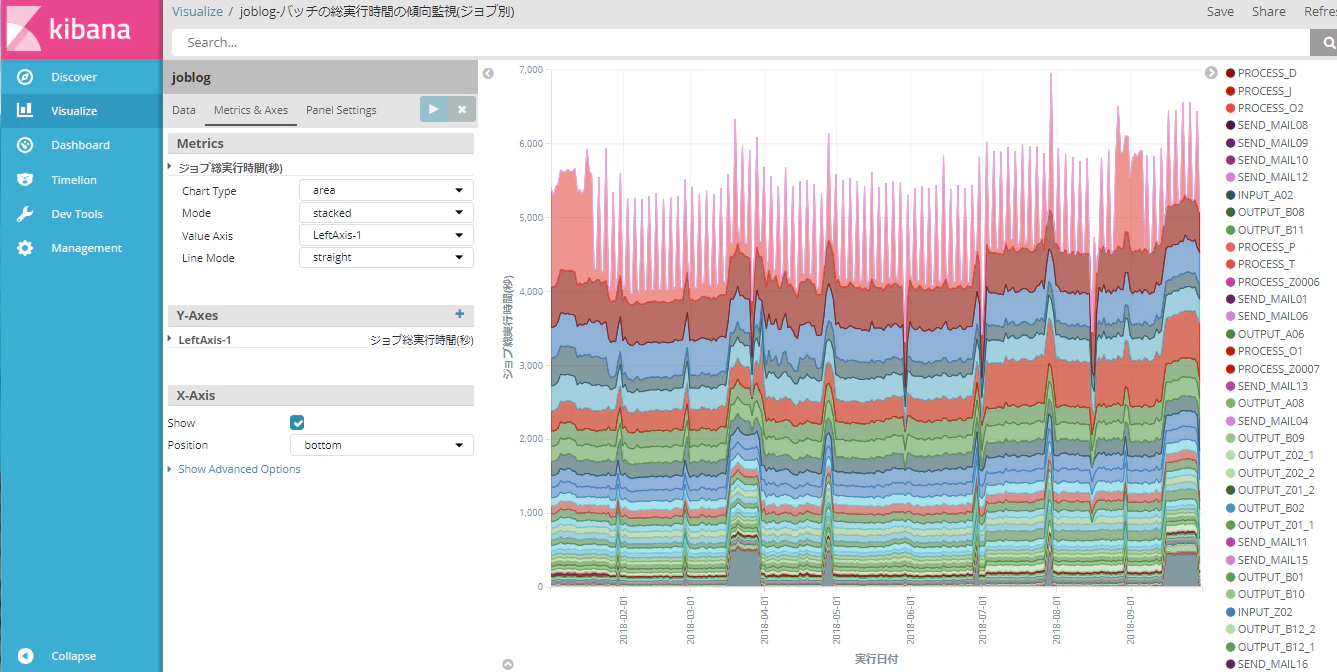 kibana_v6_1.png