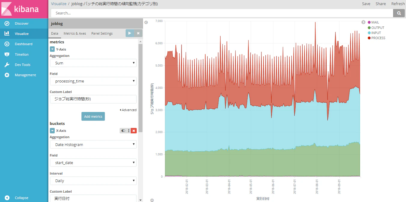 kibana_v5.png