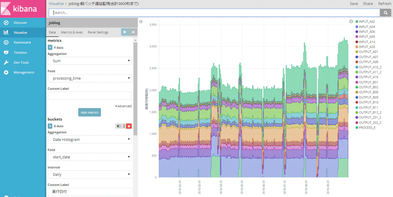 kibana_v1.png