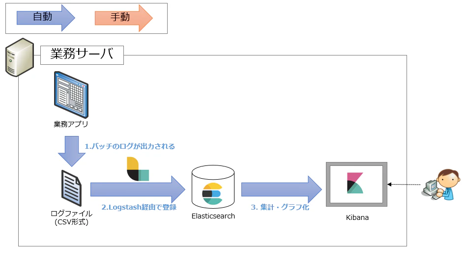 構成2.png