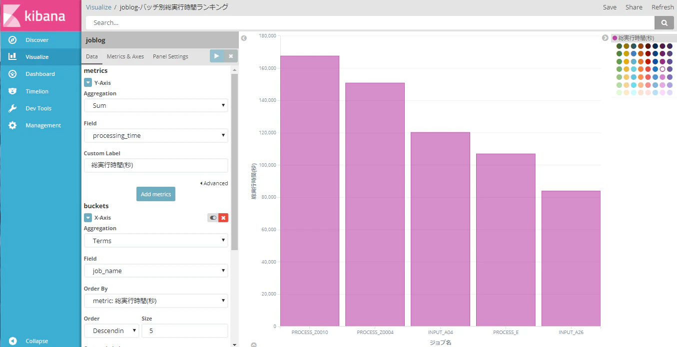 kibana_v3.png