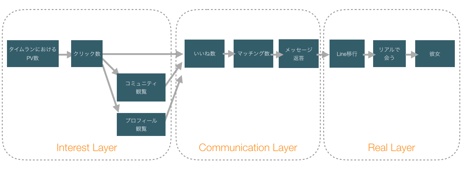 スクリーンショット 2016-12-03 16.18.12.png