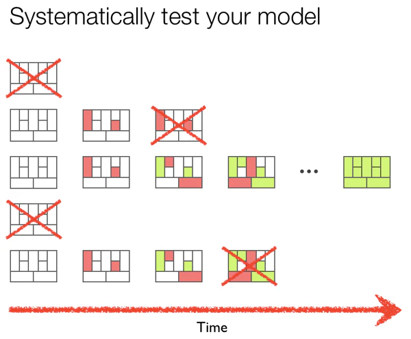 ash-maurya-business-model-canvas.png