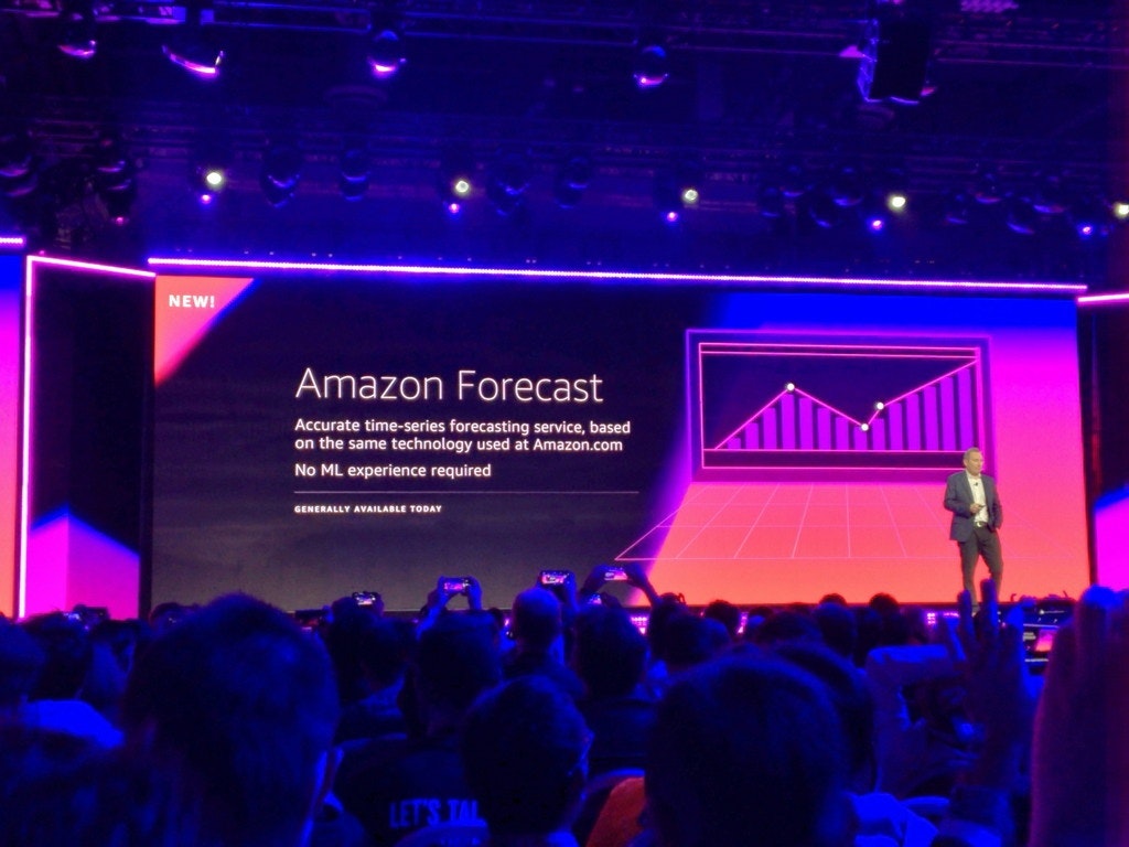 14_1_Amazon Forecast .jpg
