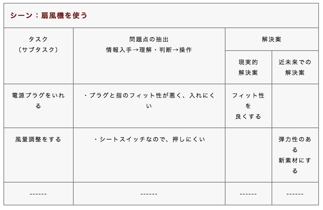 スクリーンショット 2018-12-13 13.28.11.png