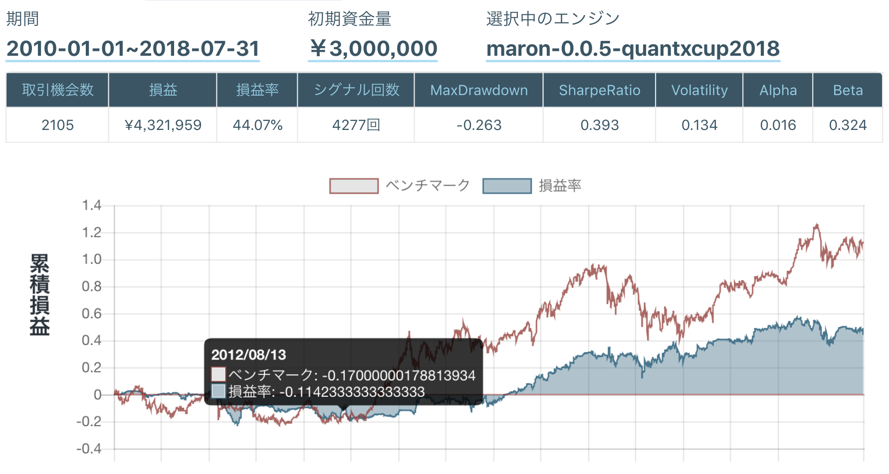 スクリーンショット 2018-11-24 5.35.17.png