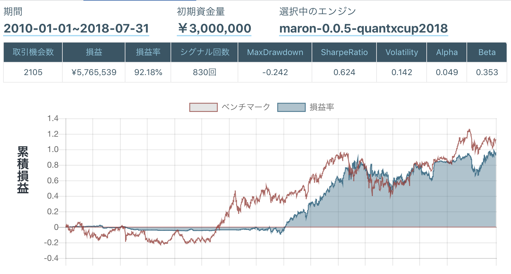 スクリーンショット 2018-11-24 5.35.34.png