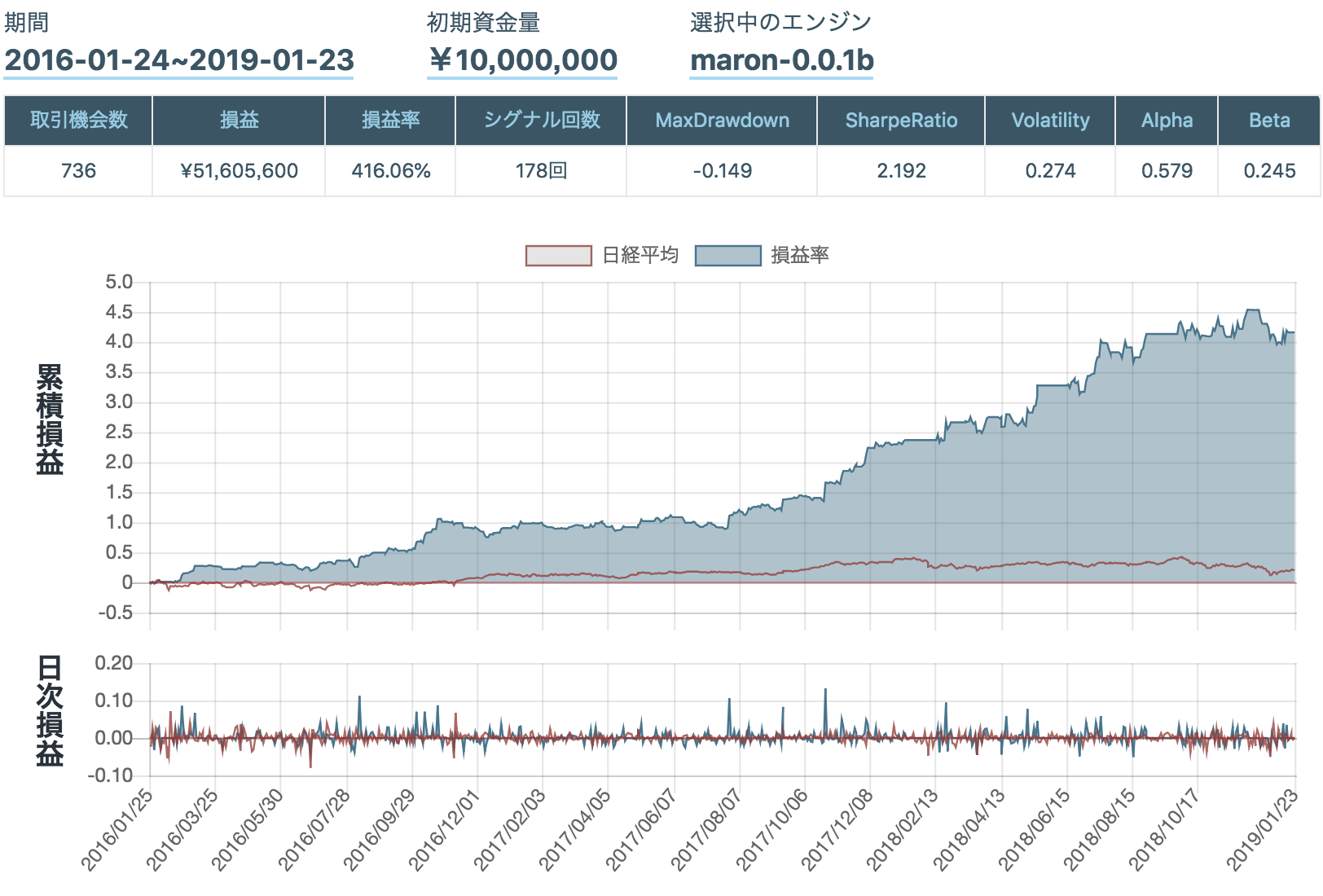 スクリーンショット 2019-01-25 17.57.04.png