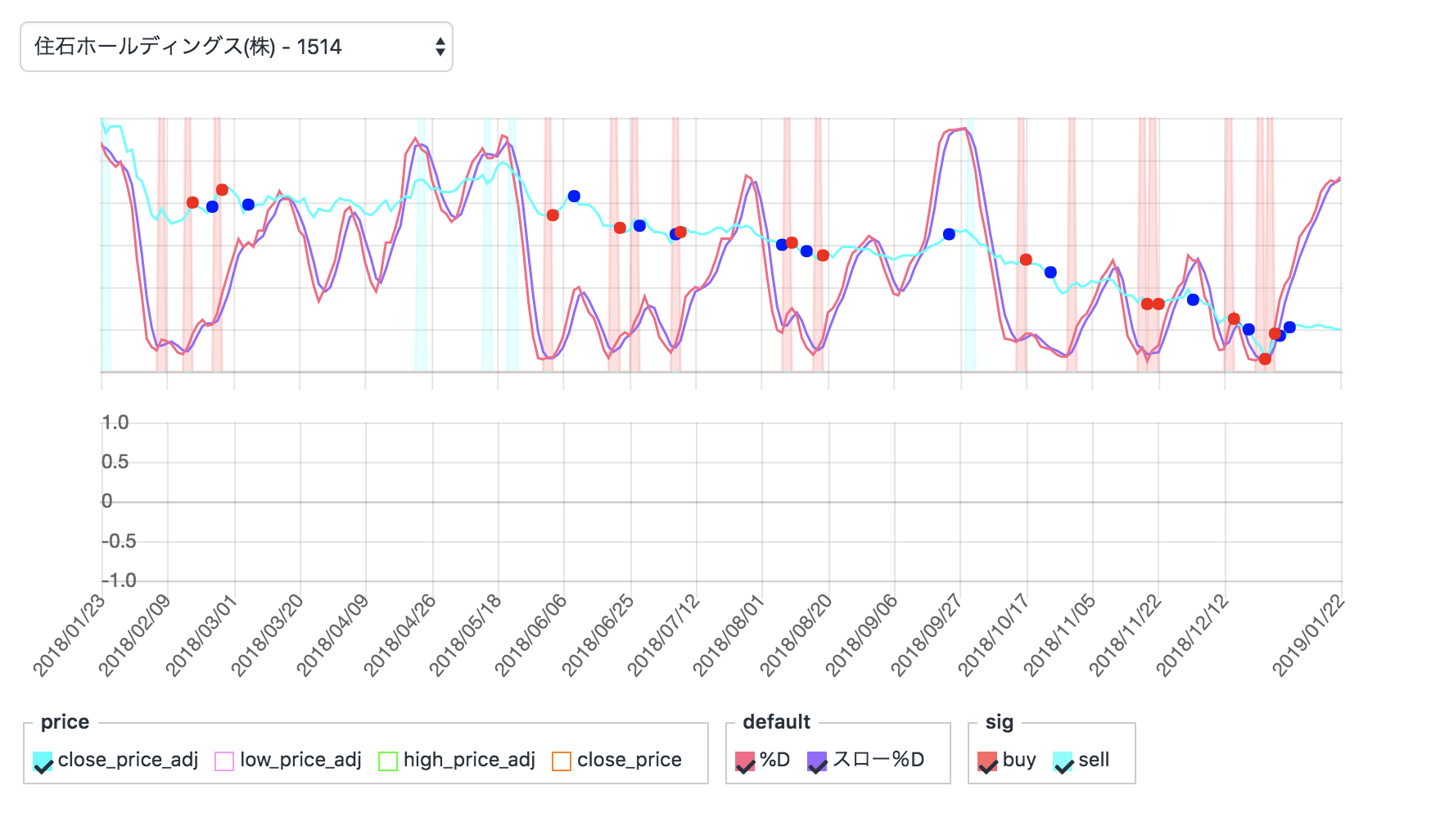 スクリーンショット 2019-01-23 15.41.38.png