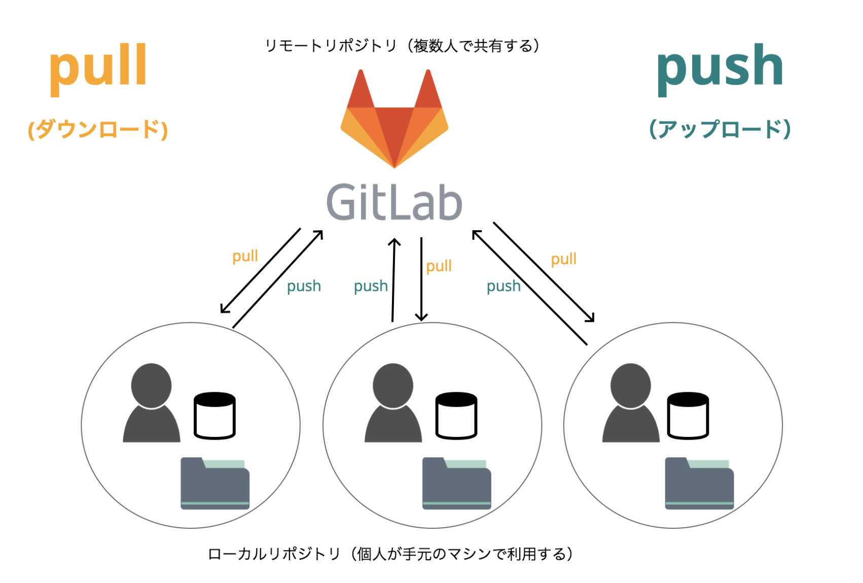 スクリーンショット 2019-03-10 16.08.51.png