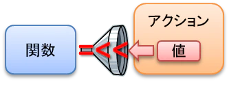 f_rbind_m.png