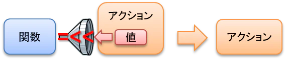 f_rbind_m_m2.png