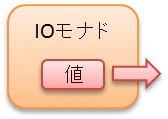 m_value.png