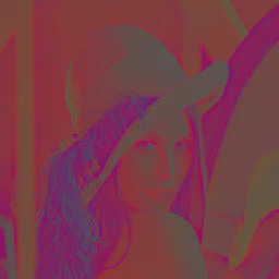 Lenna-adj.png