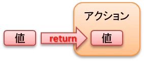 return.png