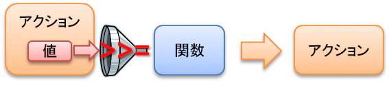 m_bind_f_m2.png