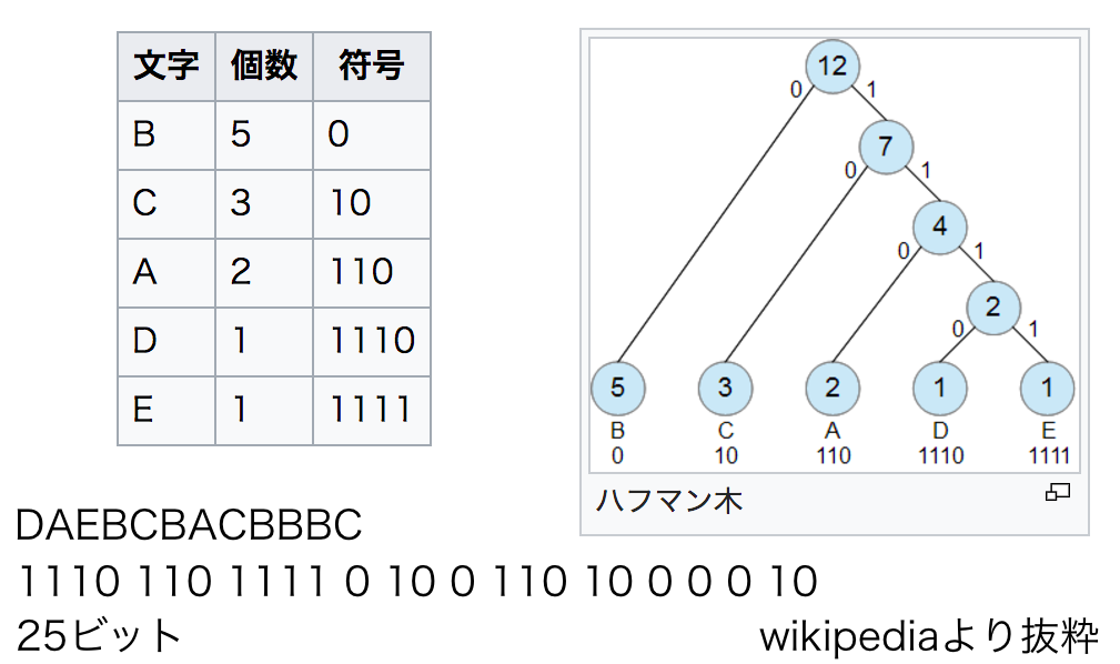 スクリーンショット 2018-12-04 4.57.09.png