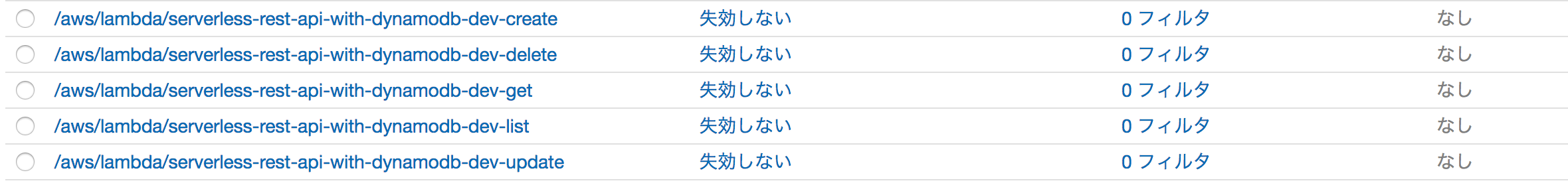 cloudwatchlogs.png