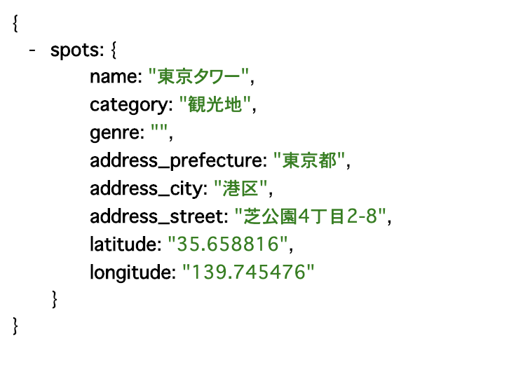 スクリーンショット 2018-12-17 19.20.01.png