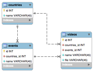 スクリーンショット 2014-12-04 9.19.41.png スクリーンショット 2014-12-04 9.19.41.png