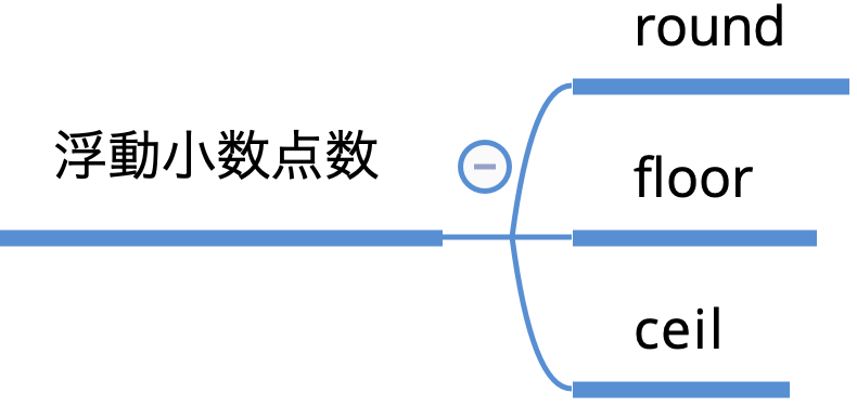 syosu.png